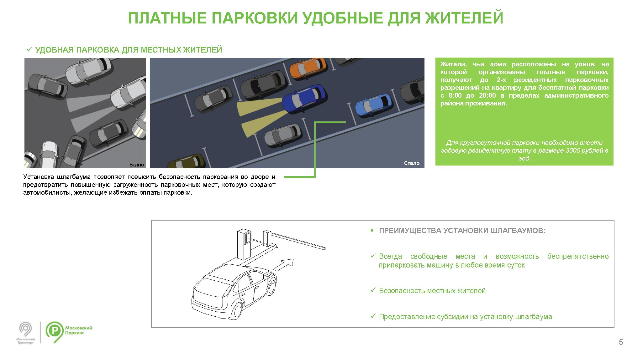 Организация парковки. Схема парковочного пространства. Единое парковочное пространство. Парковочное пространство Москвы. Шлагбаум для парковки.